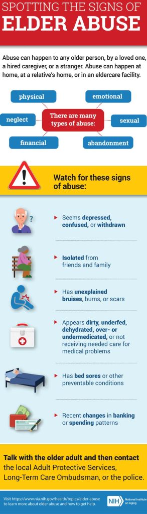 Elderly-Abuse-infographic-side-bar